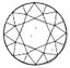 diamond clarity
