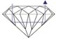 4 C's of Diamond Buying