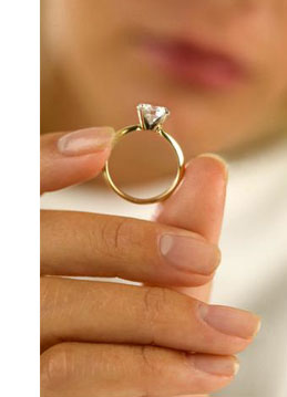 How To Determine A Ring Size