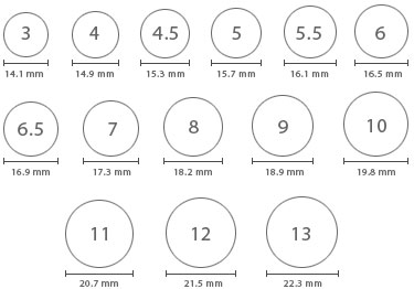 Online Ring Size Chart Australia