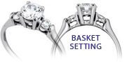 Basket Setting