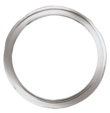 P view