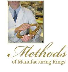 Ring Manufacturing Methods